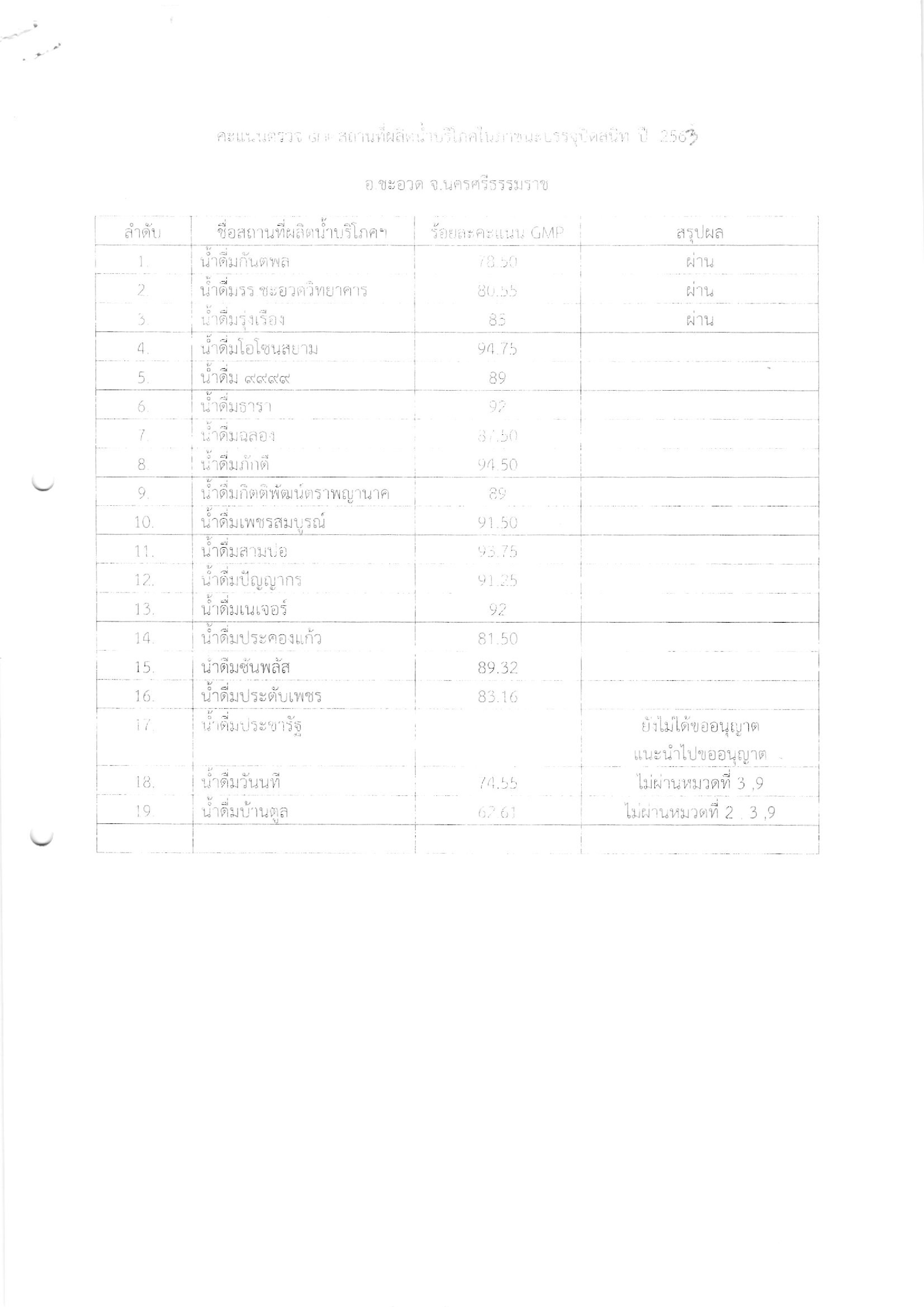 eb6 021